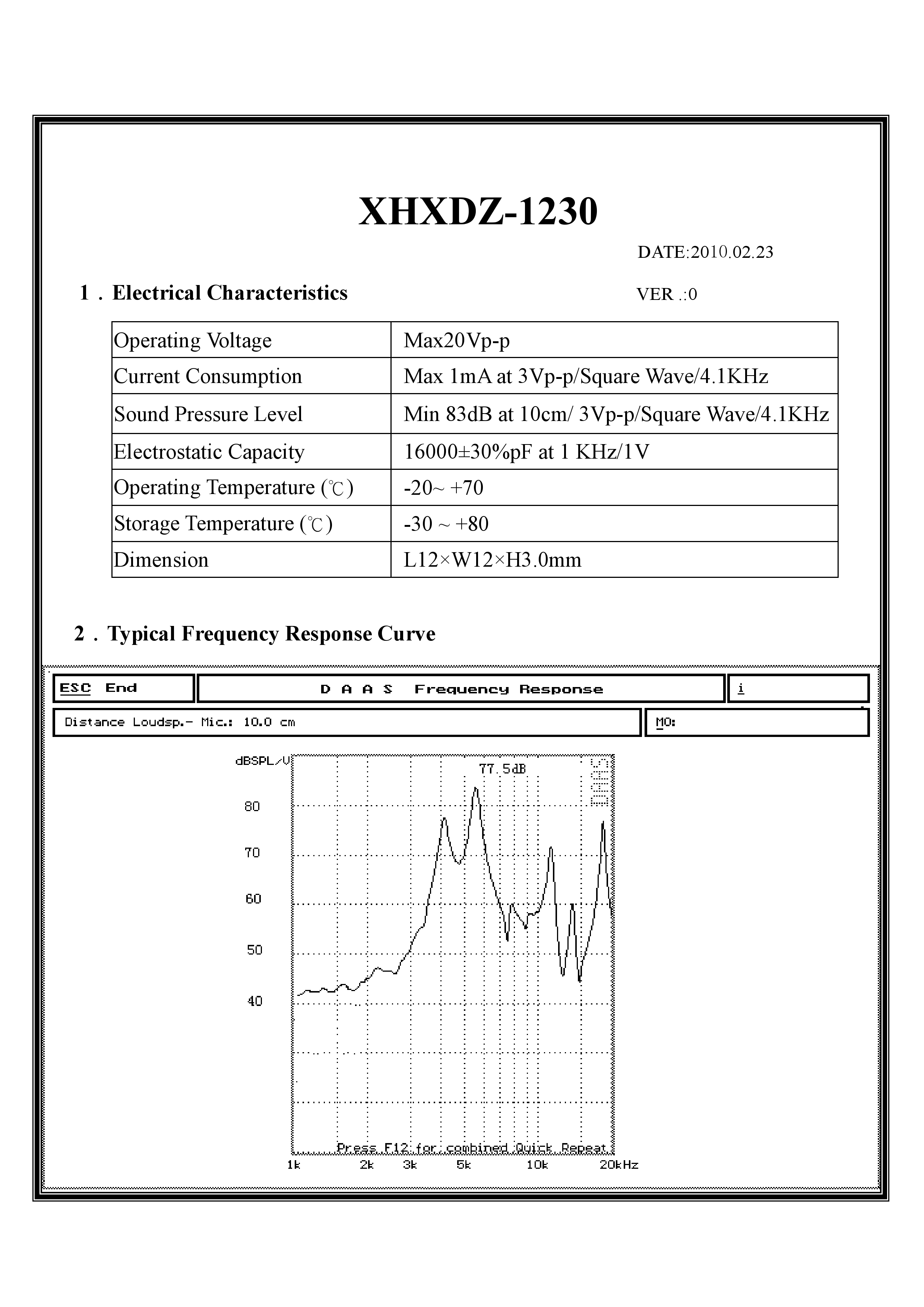 XHXDZ-SMD1230(图2)