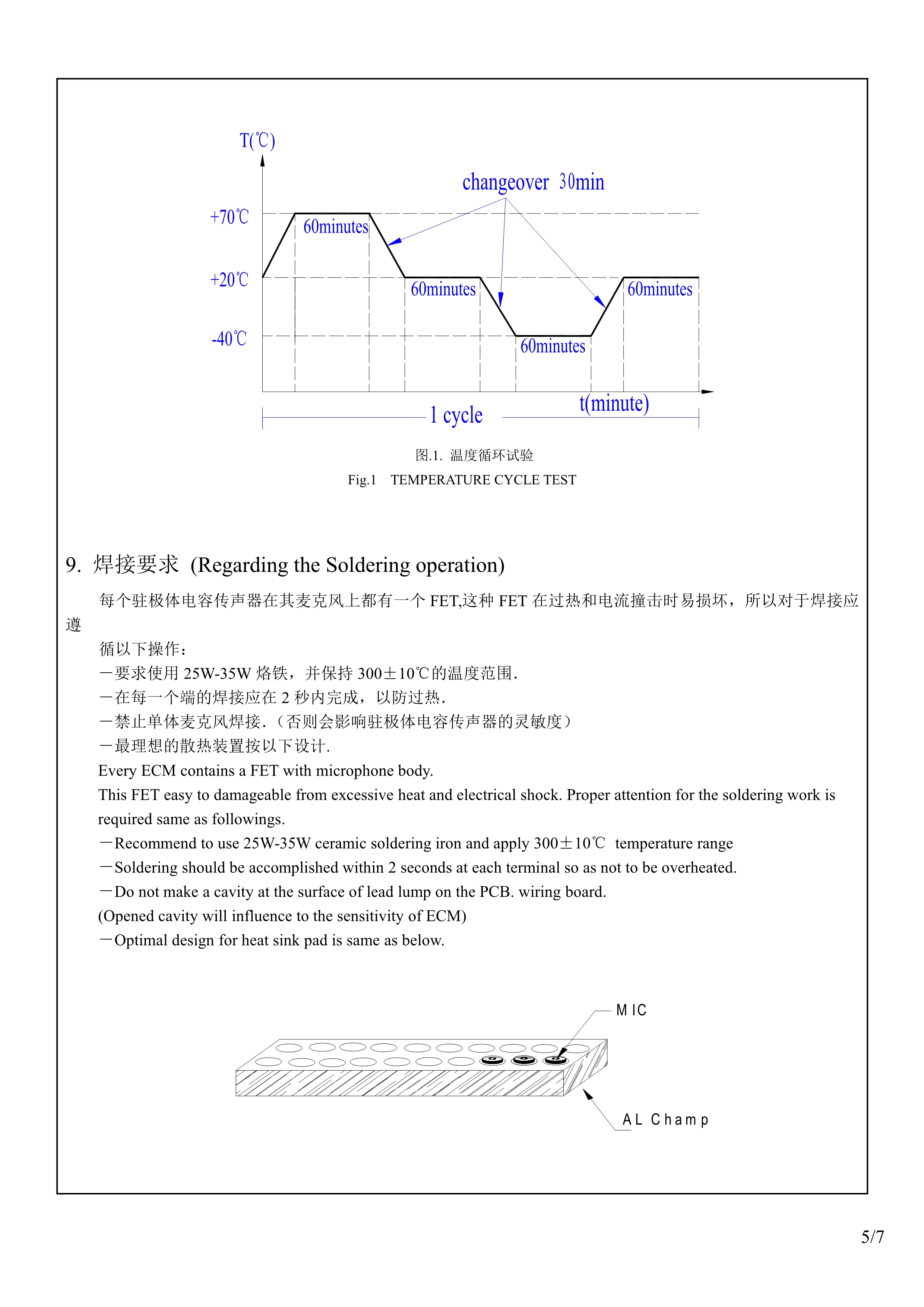 XHXDZ-6027焊点滤波型(图5)