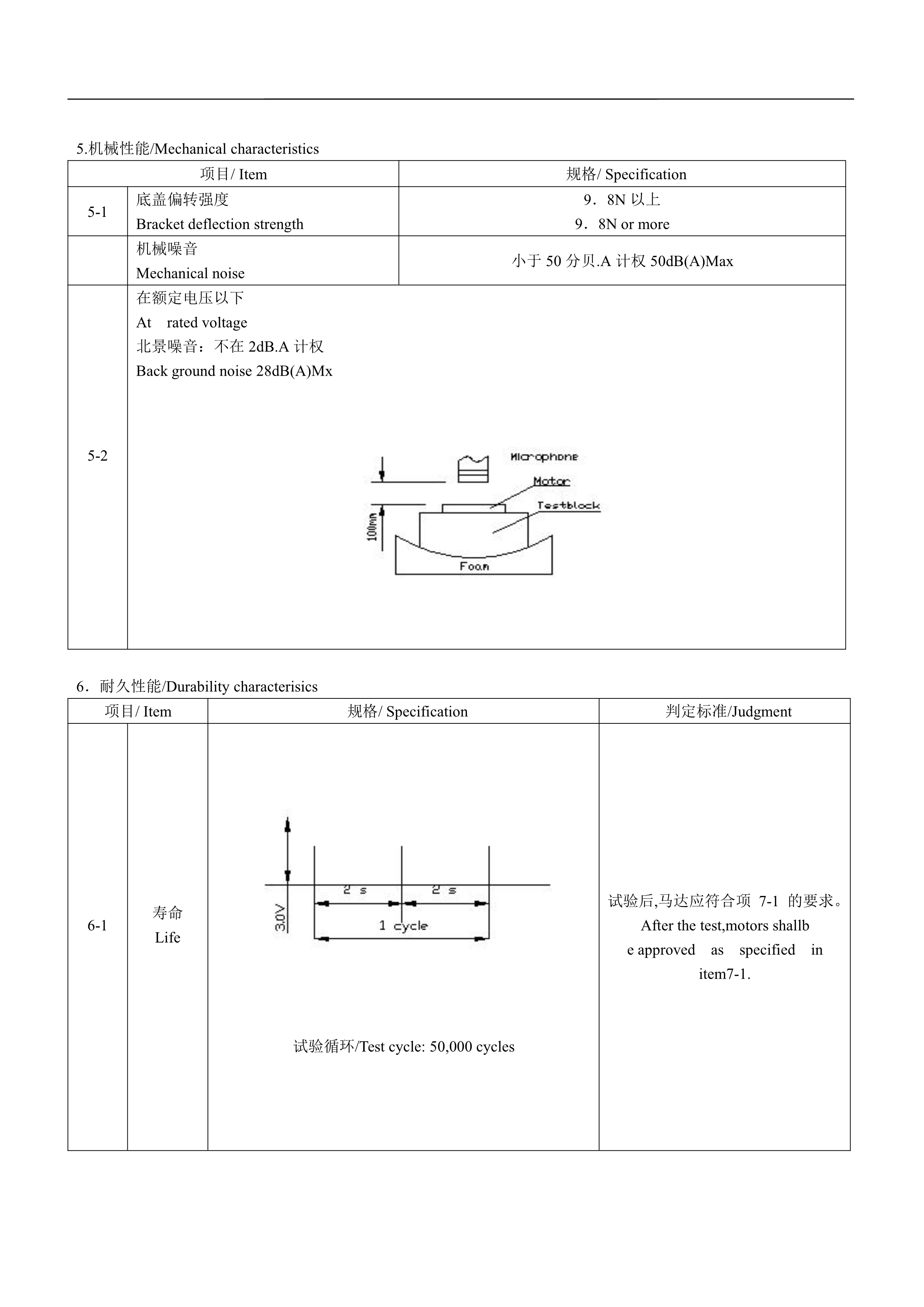 XHXDZ-1034(图4)