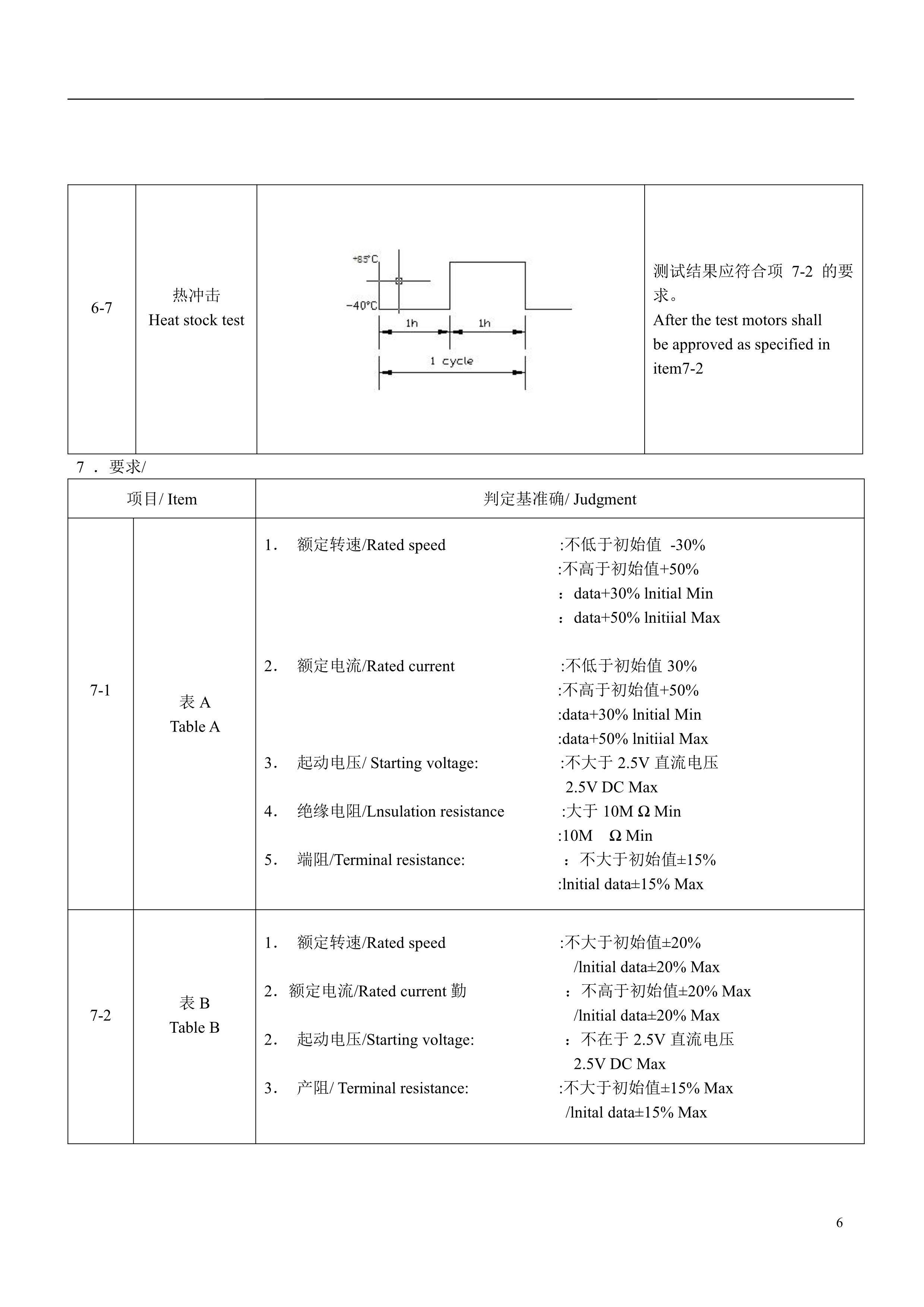 XHXDZ-1030(图6)